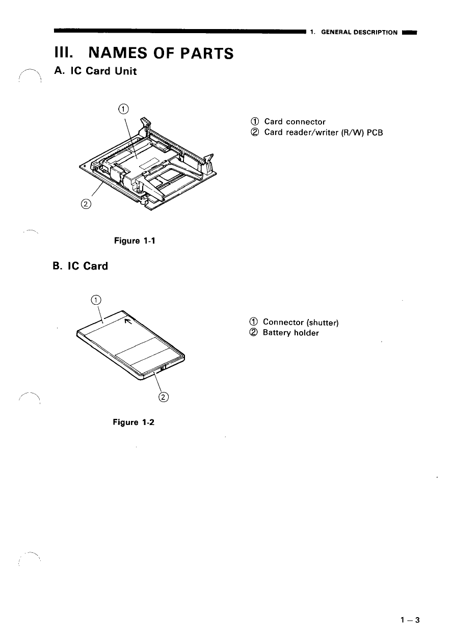 Canon Options IC-II Card-Unit-II Parts and Service Manual-2